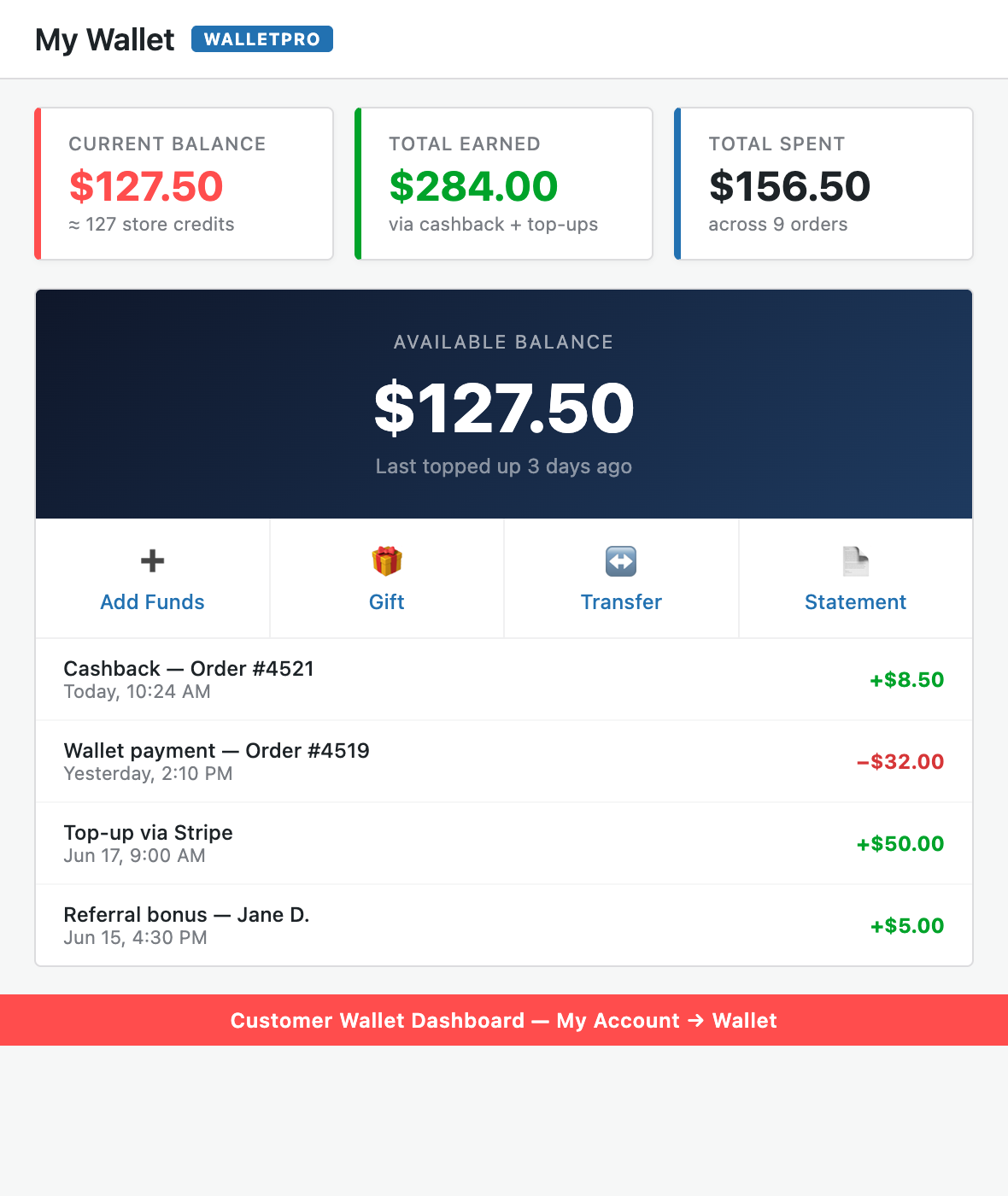 WalletPro customer wallet dashboard